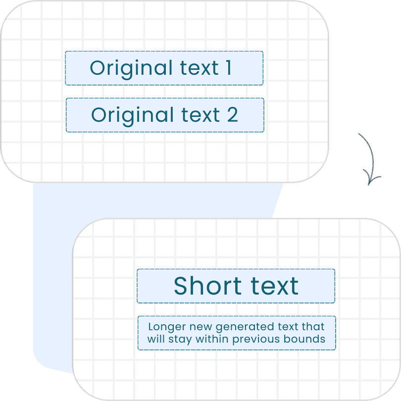 Smart text resizing to fit within templates